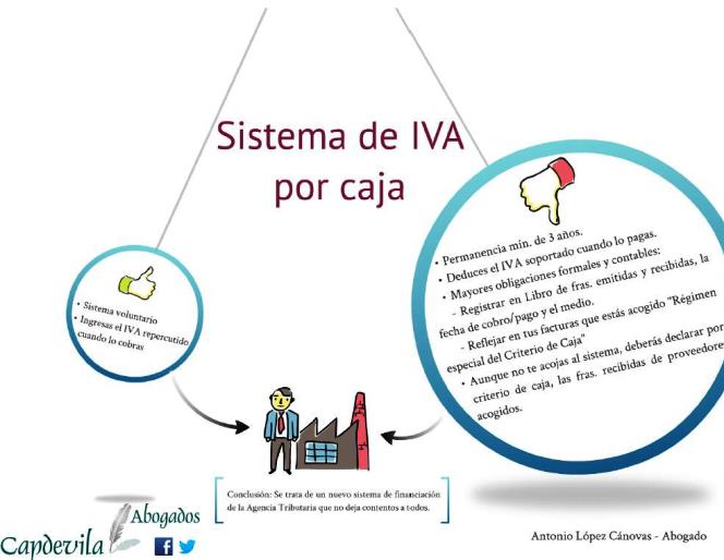 IVA-criterio-caja